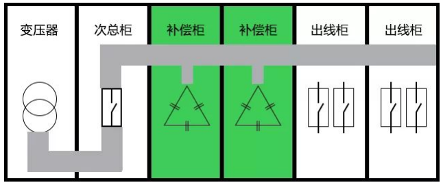 图片要害词