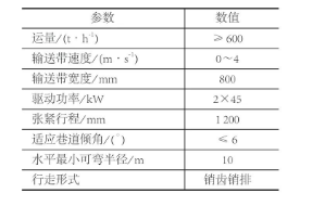 图片要害词