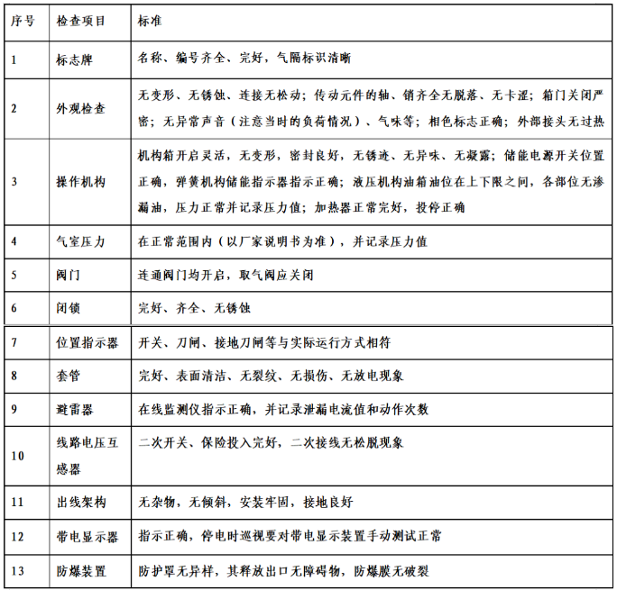 图片要害词