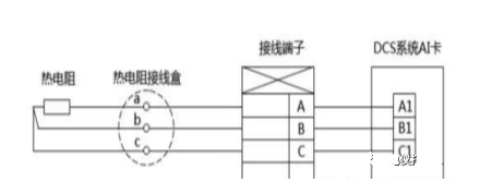 图片要害词