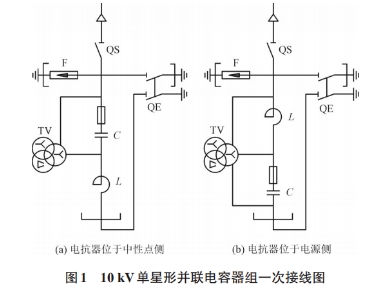 图片要害词