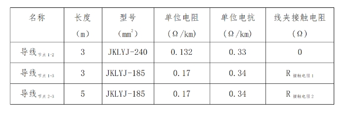 图片要害词