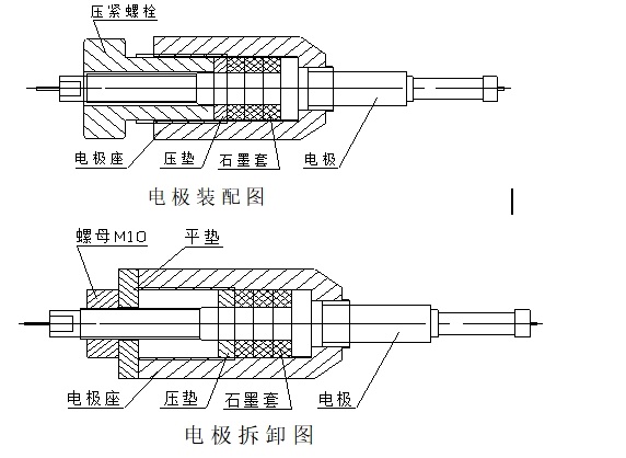 图片要害词