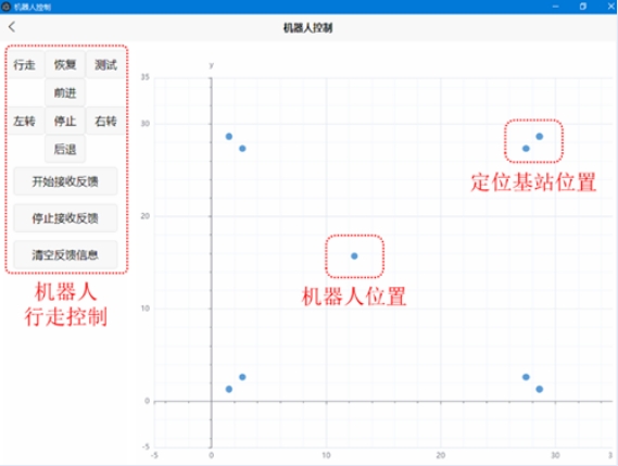 图片要害词