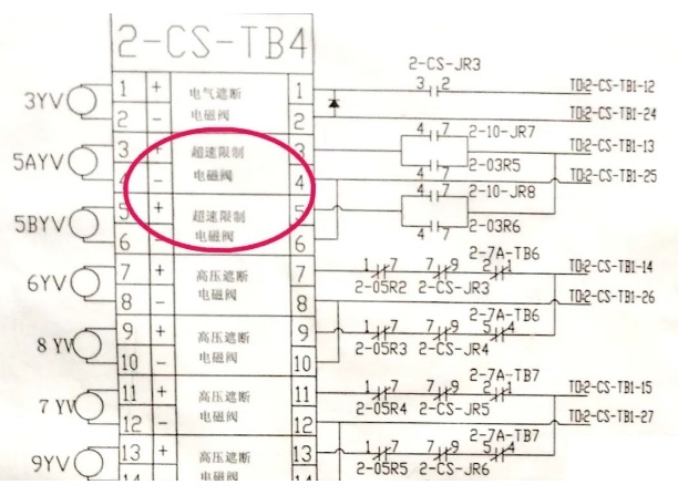 图片要害词