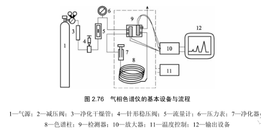 图片要害词