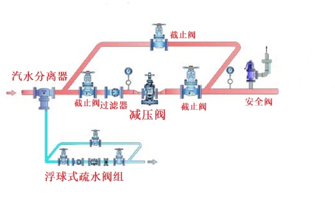 图片要害词