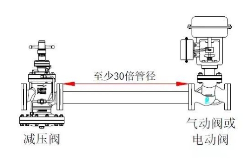 图片要害词