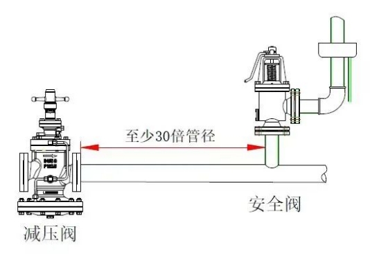 图片要害词