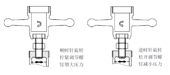 图片要害词