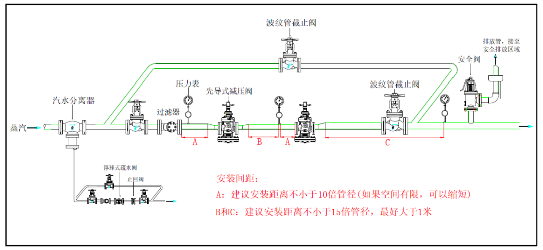 图片要害词