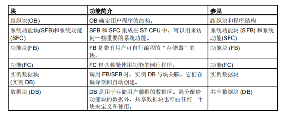 图片要害词