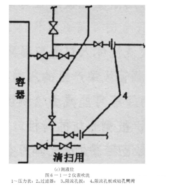 图片要害词