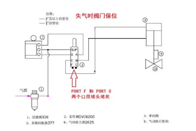 图片要害词