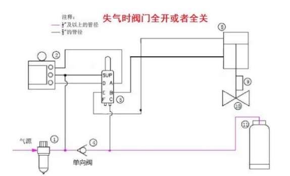 图片要害词