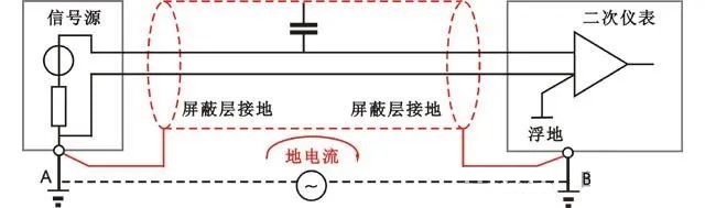 图片要害词