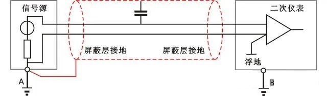 图片要害词