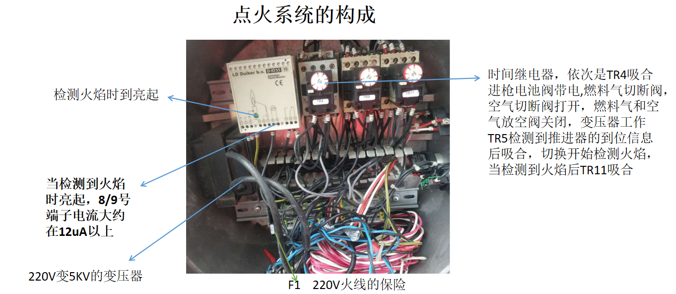 图片要害词