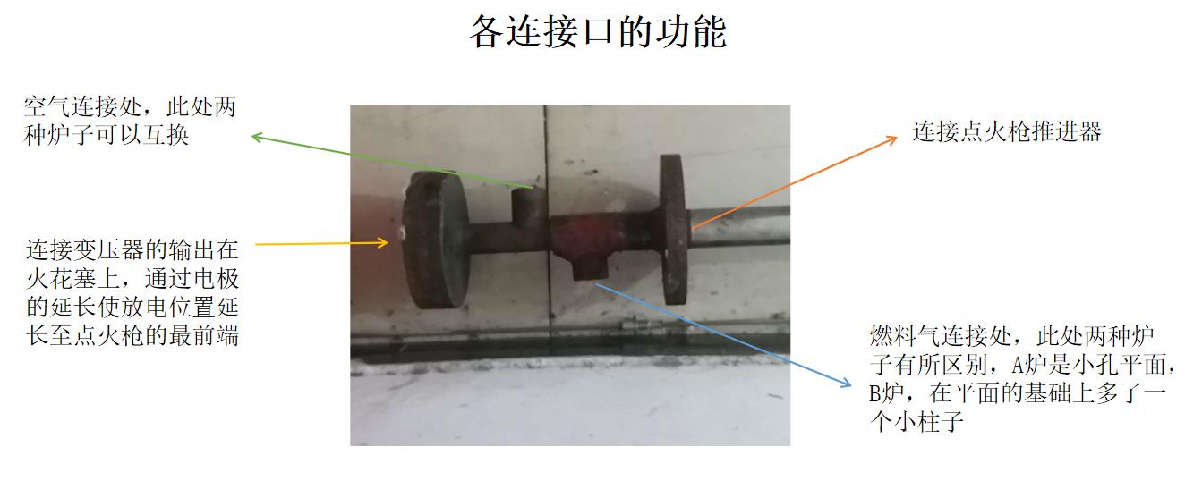 图片要害词