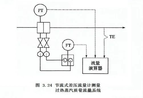 图片要害词