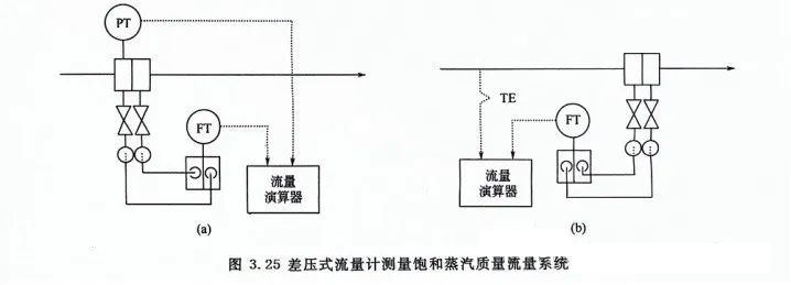 图片要害词