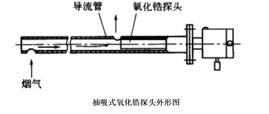 图片要害词