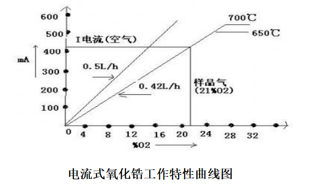 图片要害词