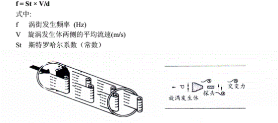 图片要害词