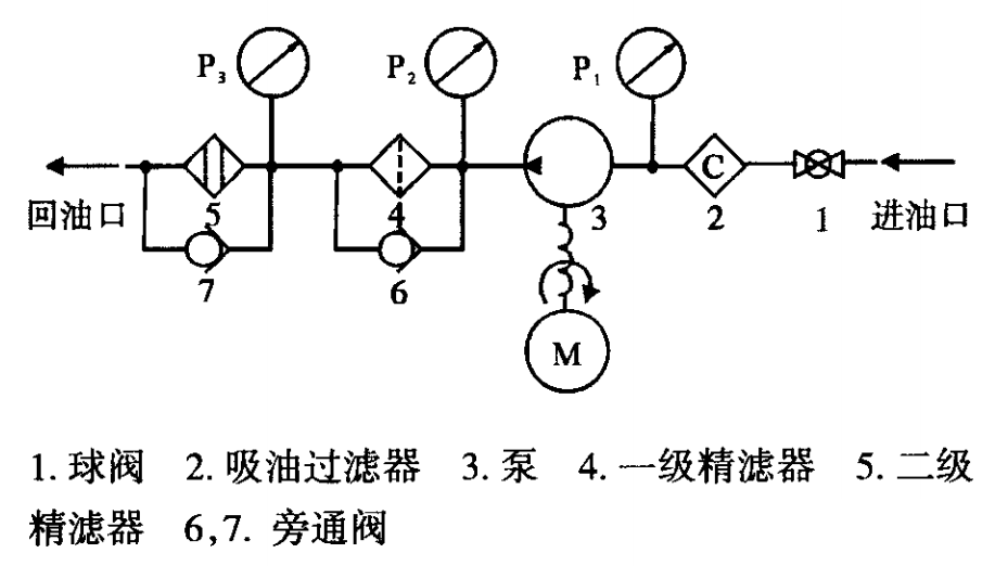 图片要害词