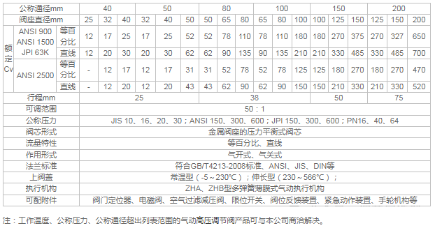 图片要害词