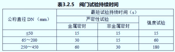 图片要害词