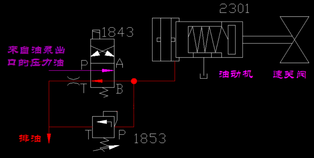 图片要害词