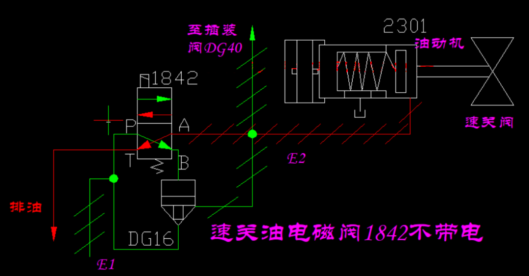 图片要害词