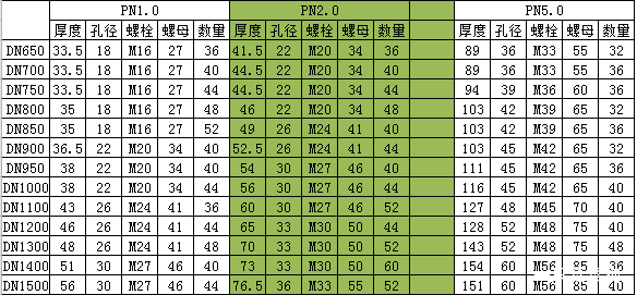 图片要害词