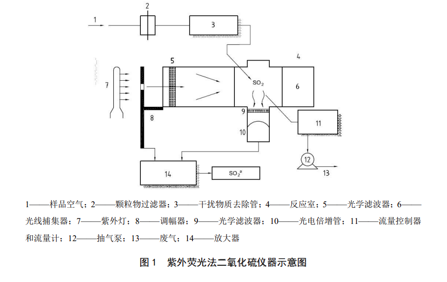 图片要害词