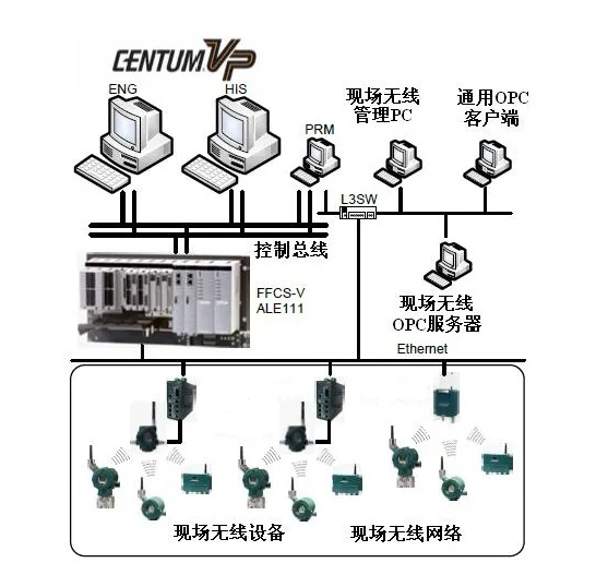 图片要害词