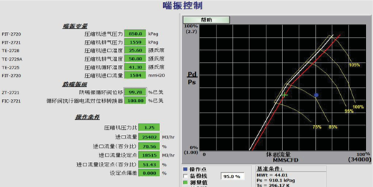 图片要害词