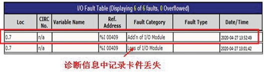 图片要害词